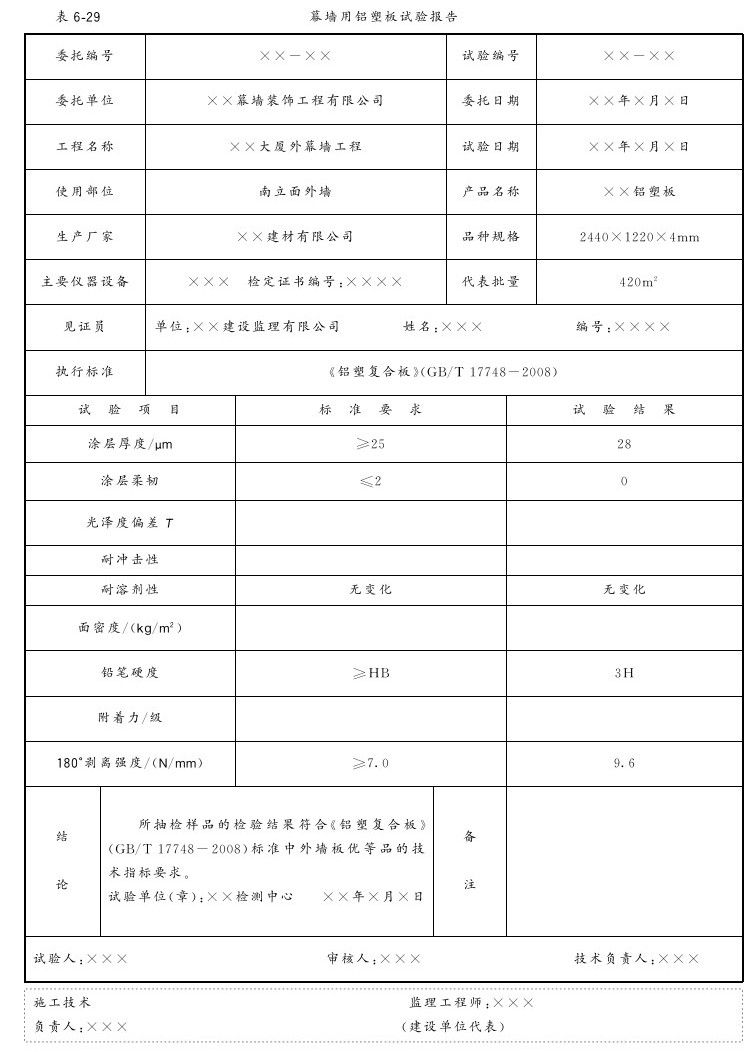 第二节 金属幕墙工程 - 图24