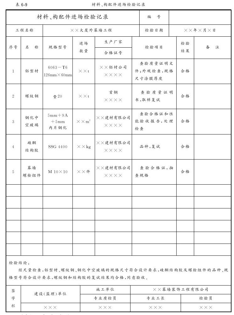 第六章 幕墙工程 - 图22