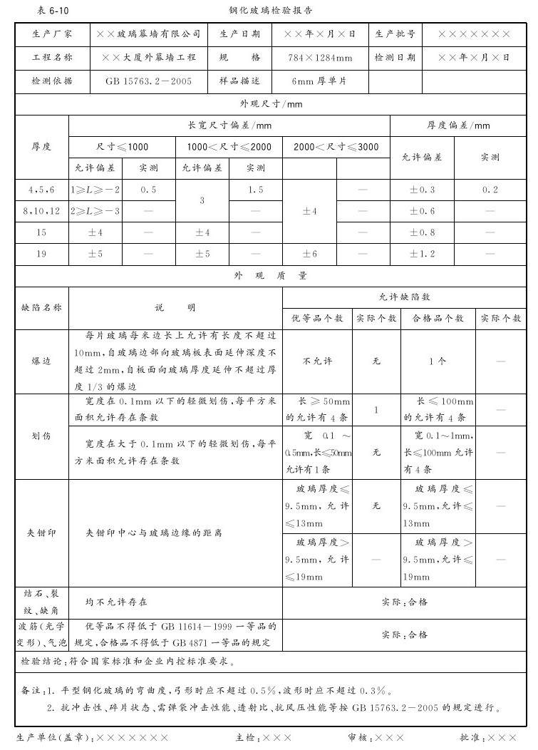 第六章 幕墙工程 - 图23