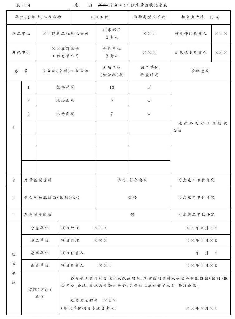 第三节 施工管理与质量验收资料 - 图17