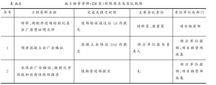 附录 - 图5