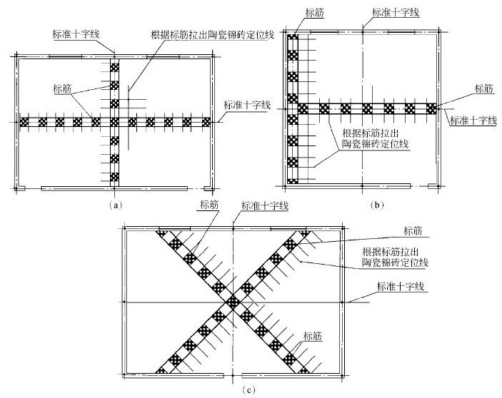 第十节 陶瓷锦砖面层 - 图2