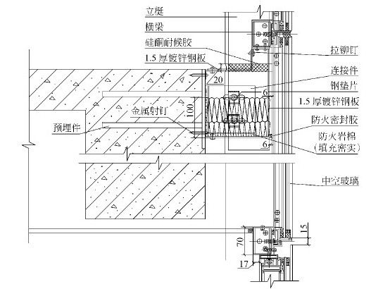 第六章 幕墙工程 - 图4