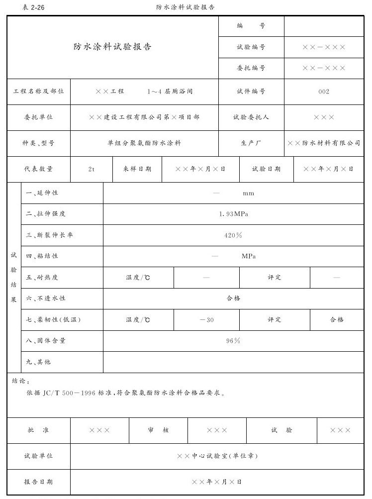 第六节 隔离层 - 图5