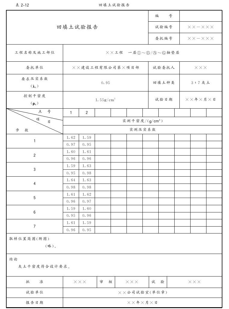 第二节 灰土垫层 - 图7