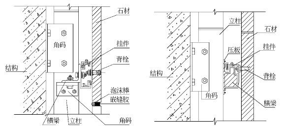 第三节 石材幕墙 - 图3
