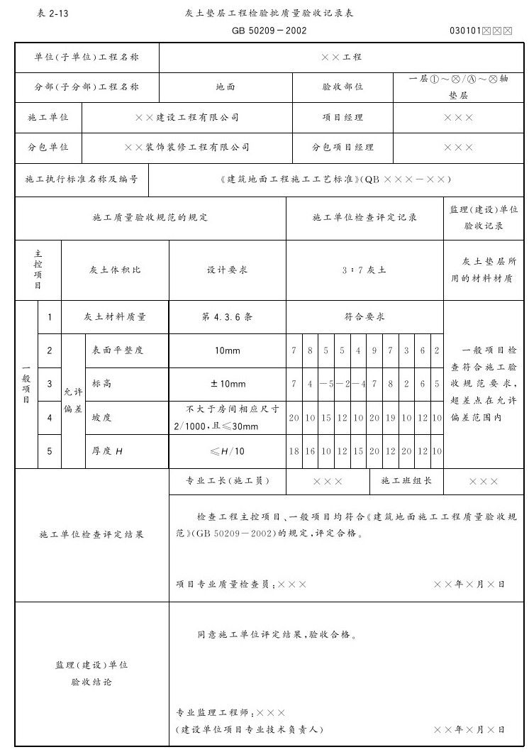 第二节 灰土垫层 - 图8