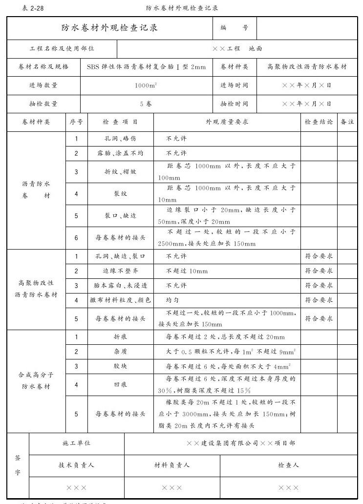第六节 隔离层 - 图7