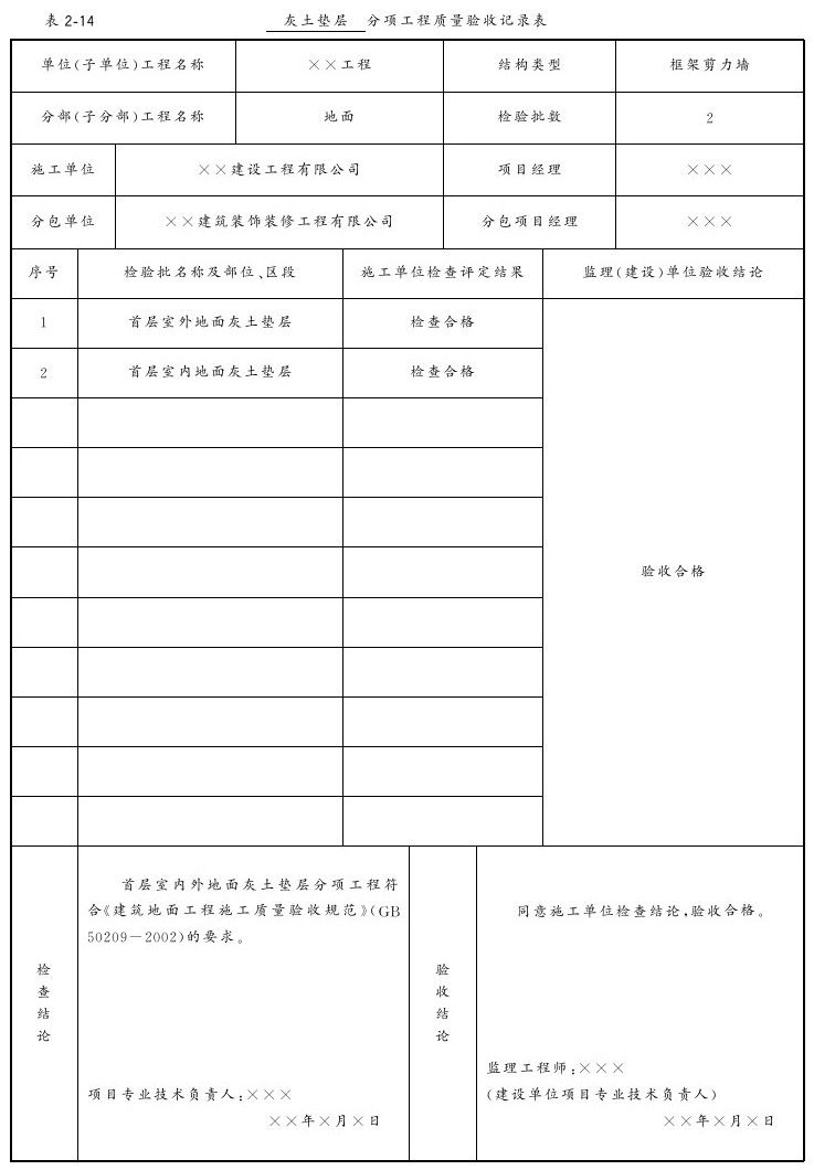 第二节 灰土垫层 - 图9