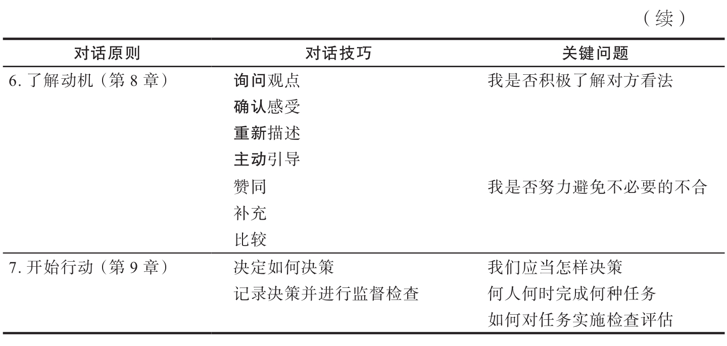 4. 共识式 - 图2