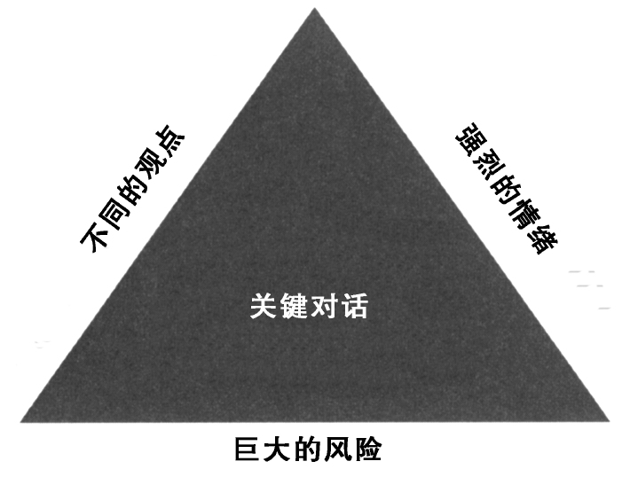 献词 - 图1