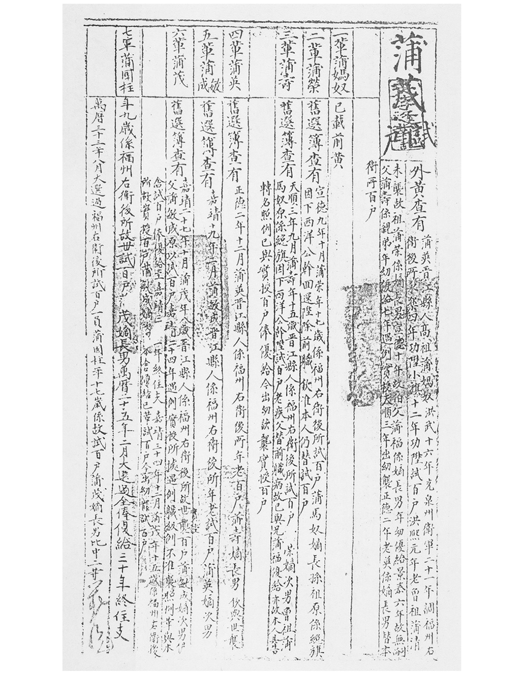 明代軍戶 - 图1