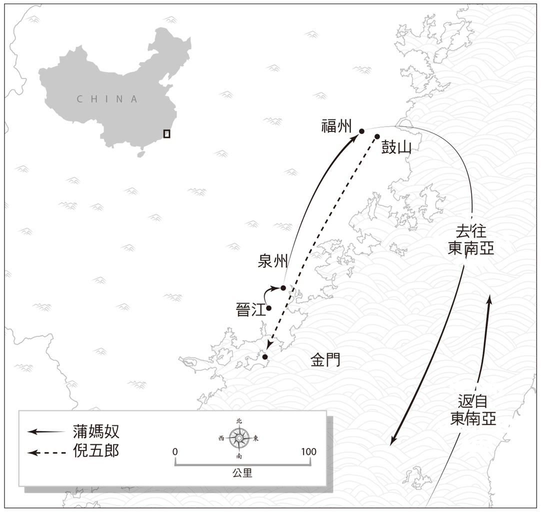 分派與調轉 - 图1