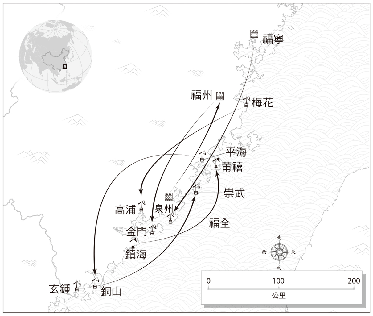 定居與在地化 - 图1
