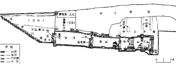 地宫——唐密金胎两界曼荼罗 - 图2