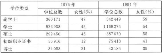 1 学 生 人 数 - 图5