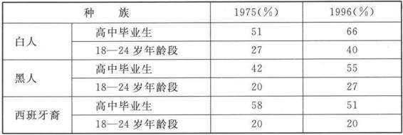 1 学 生 人 数 - 图1
