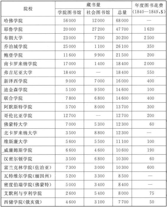 前言 - 图14