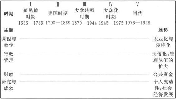 前言 - 图6
