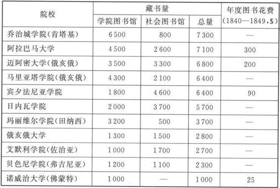 前言 - 图15