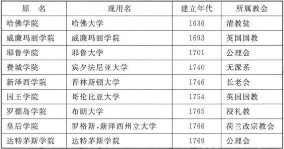 前言 - 图10