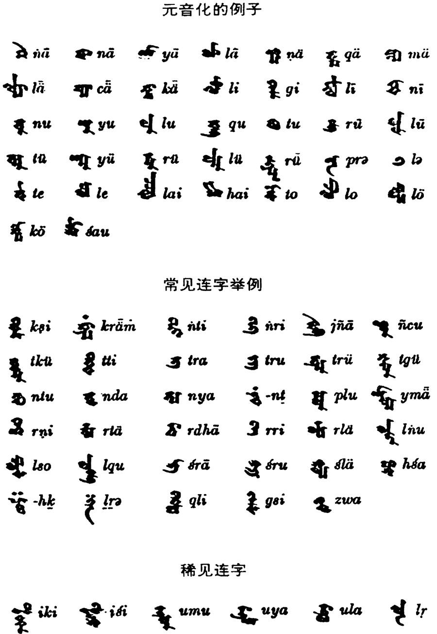 为Śaṅkha王之子Siṃha王授记。 - 图17