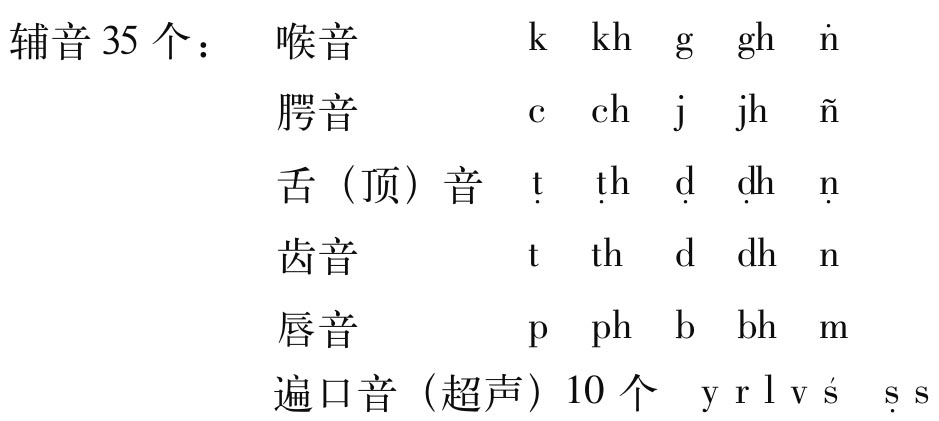 玄奘《大唐西域记》中“四十七言”问题 - 图12