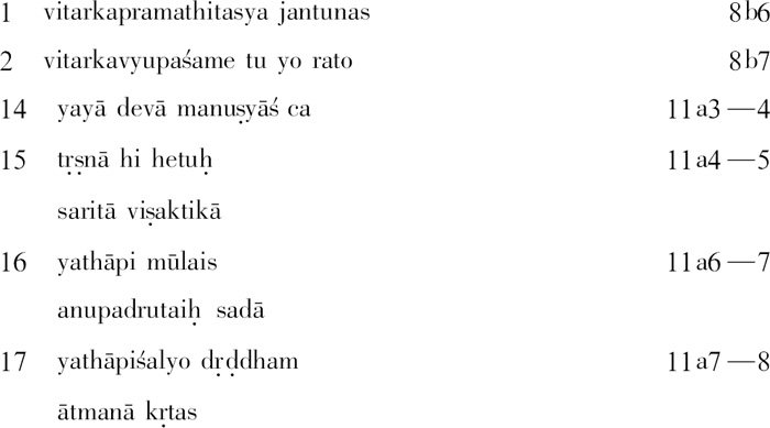 I Anityavarga - 图9