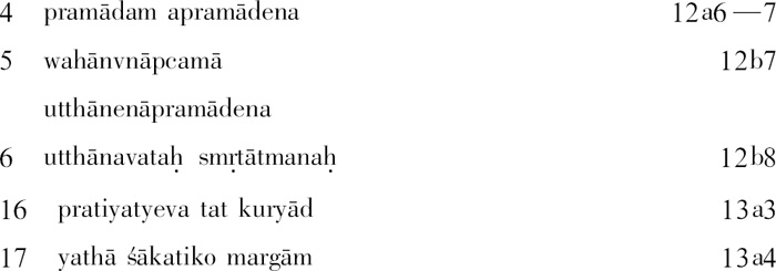 I Anityavarga - 图11