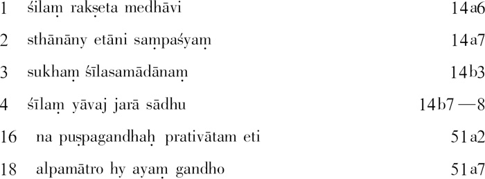 I Anityavarga - 图13