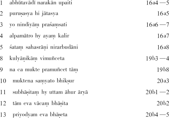 I Anityavarga - 图15