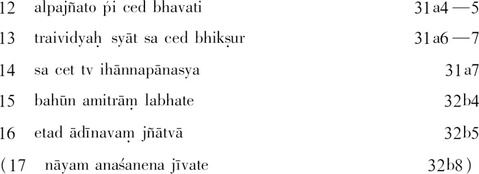 I Anityavarga - 图24