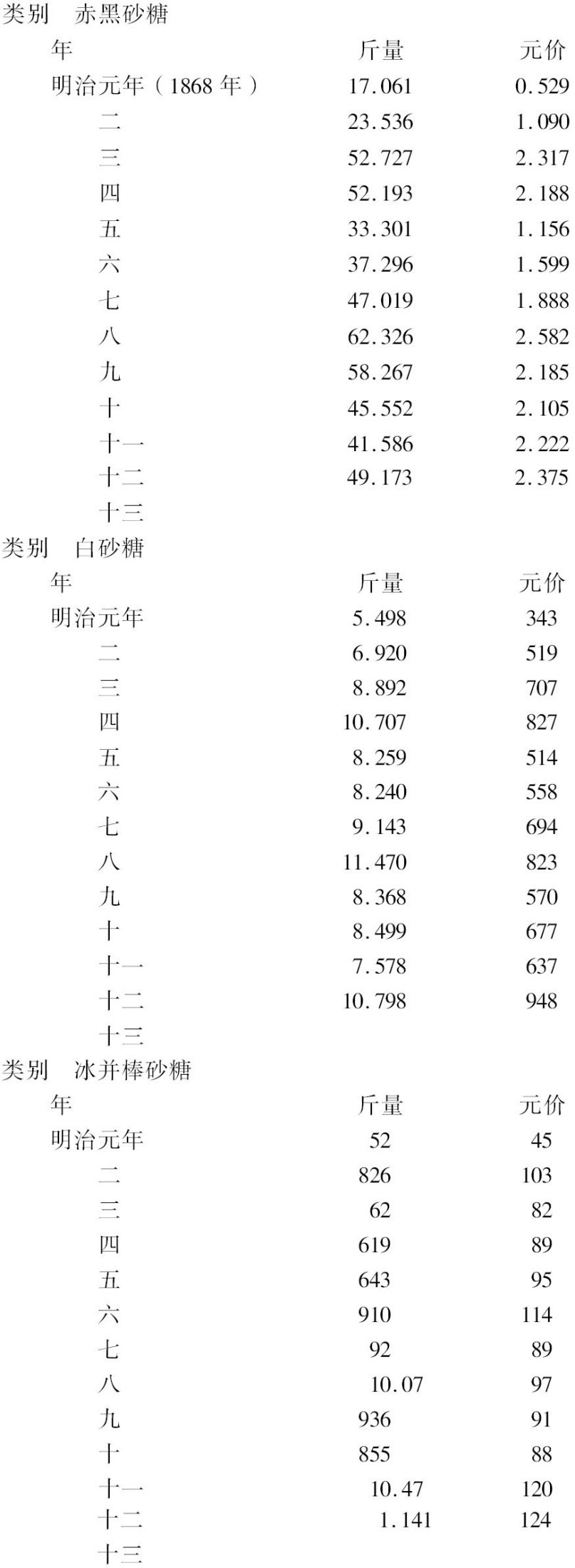 同书引《地理备要》： - 图104