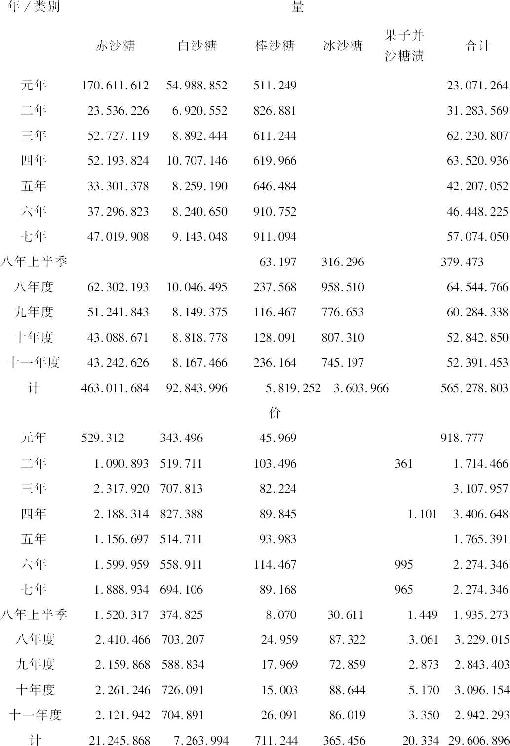 同书引《地理备要》： - 图106