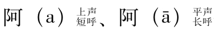 梵语佛典及汉译佛典中四流音 问题 - 图26