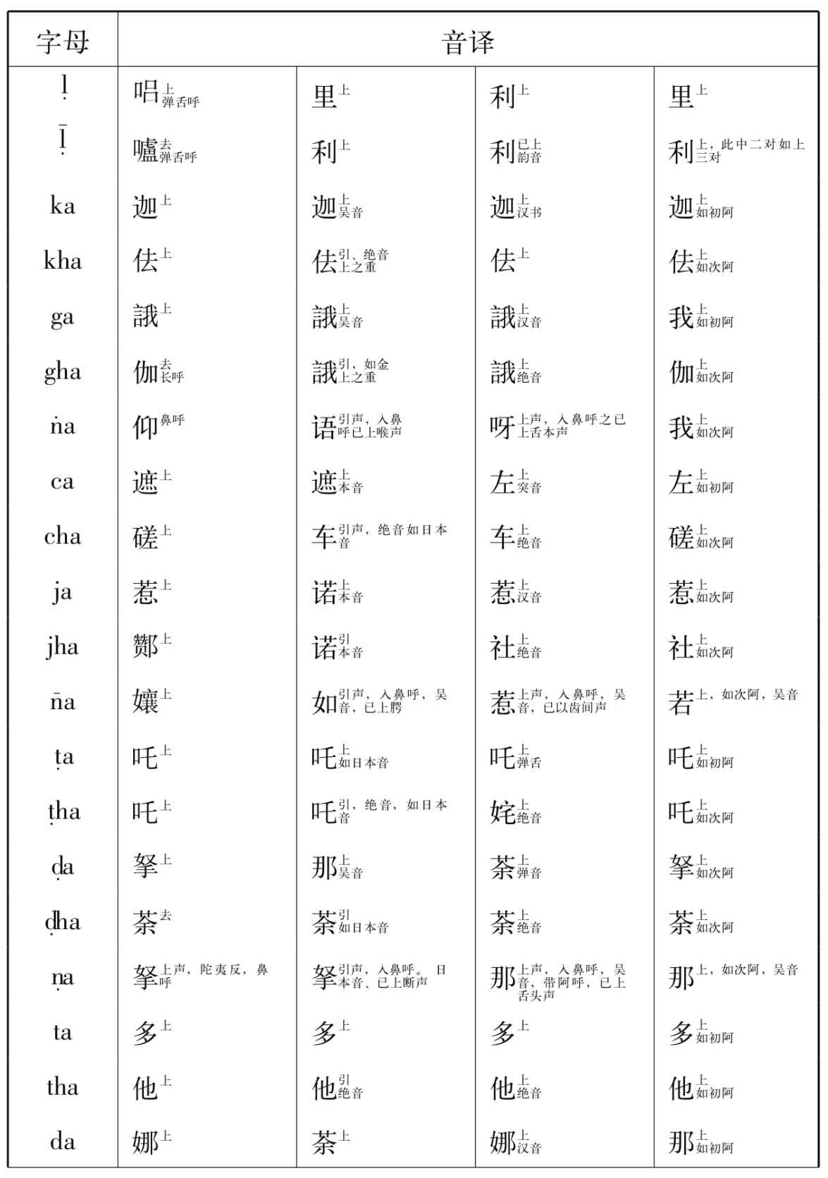 所谓中天音旨 - 图7