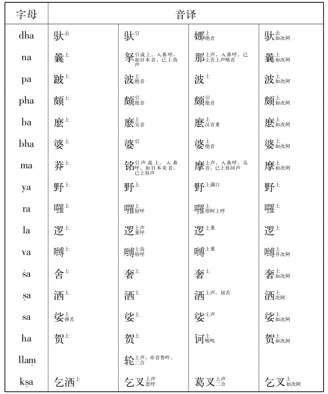 所谓中天音旨 - 图8