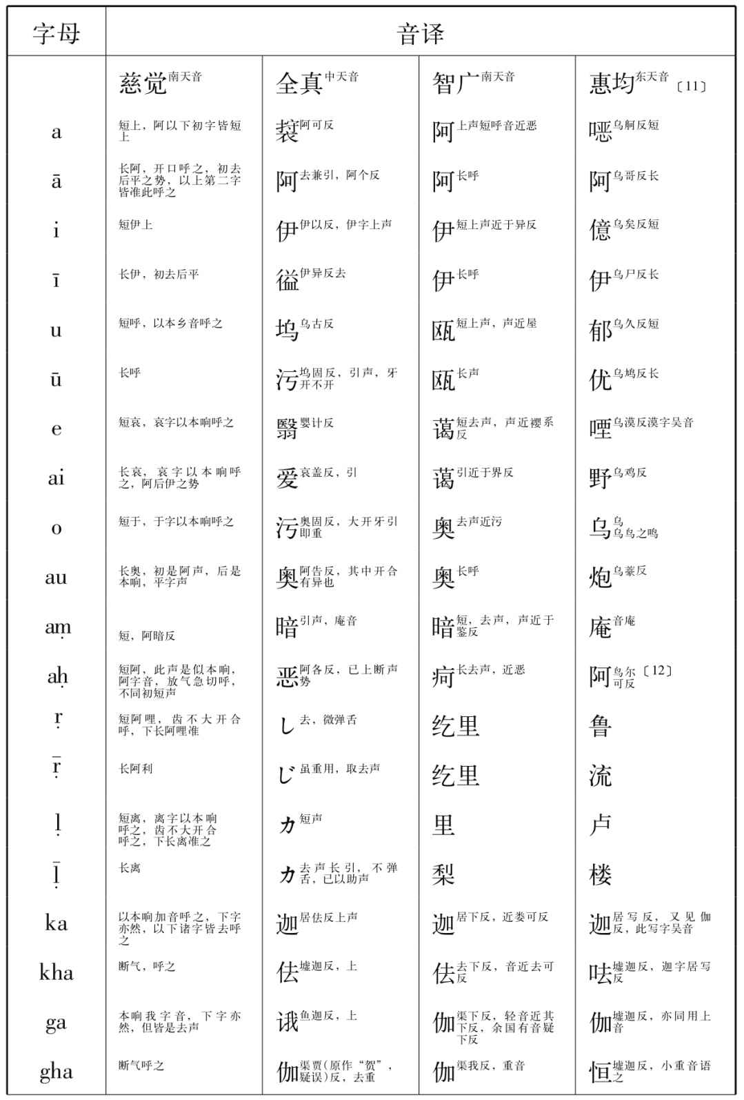 所谓中天音旨 - 图9