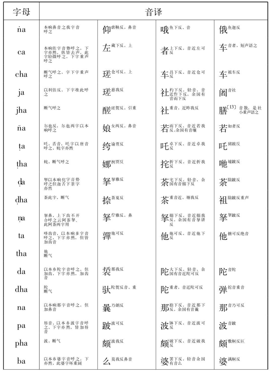 所谓中天音旨 - 图10