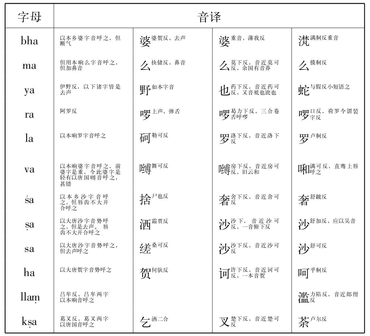 所谓中天音旨 - 图11
