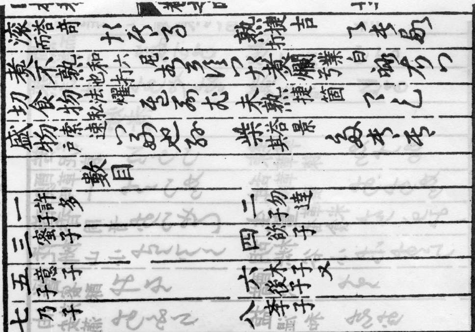 上面这一段讲中日商人以及日方官员看货议价 - 图5