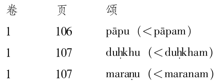梵文《妙法莲华经》写本（拉丁字母转写本）序言（附英文） - 图5