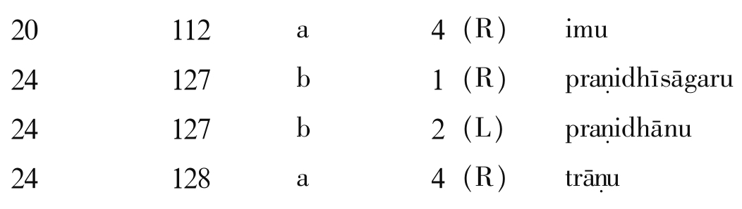 Preface - 图3