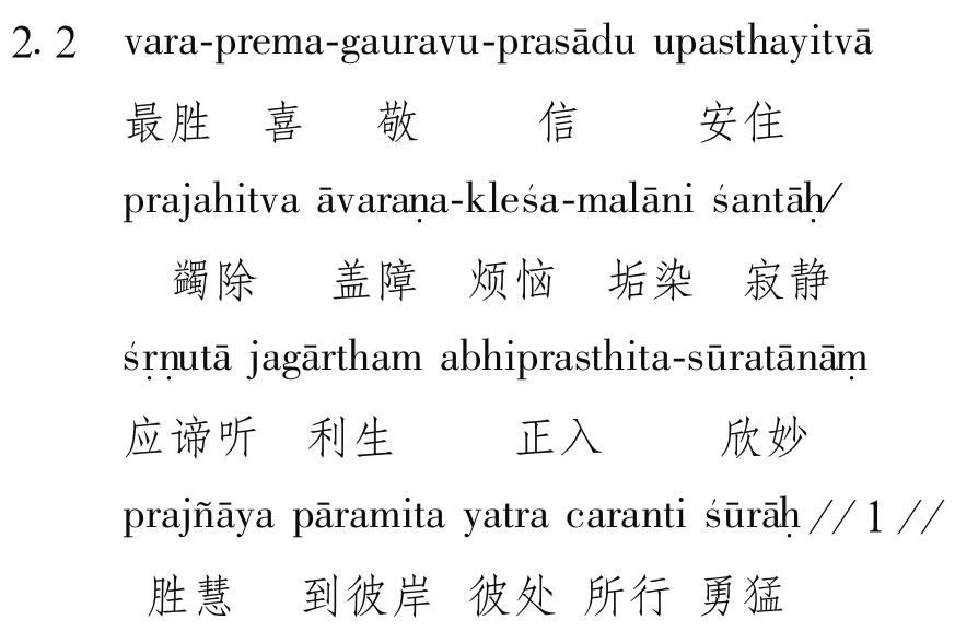论梵文本《圣胜慧到彼岸功德宝集偈》 - 图4