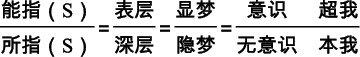 上面谈的是差异之处 - 图9