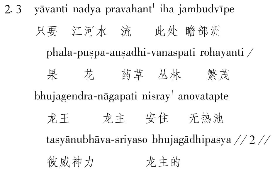 论梵文本《圣胜慧到彼岸功德宝集偈》 - 图5