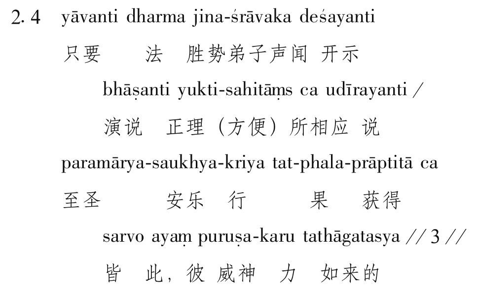 论梵文本《圣胜慧到彼岸功德宝集偈》 - 图6