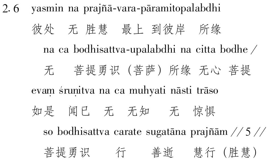 论梵文本《圣胜慧到彼岸功德宝集偈》 - 图8