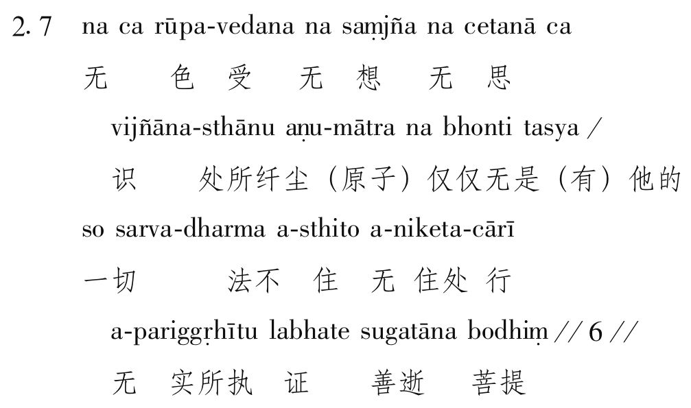 论梵文本《圣胜慧到彼岸功德宝集偈》 - 图9