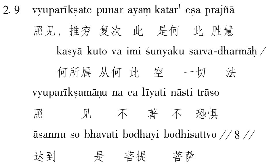 论梵文本《圣胜慧到彼岸功德宝集偈》 - 图12